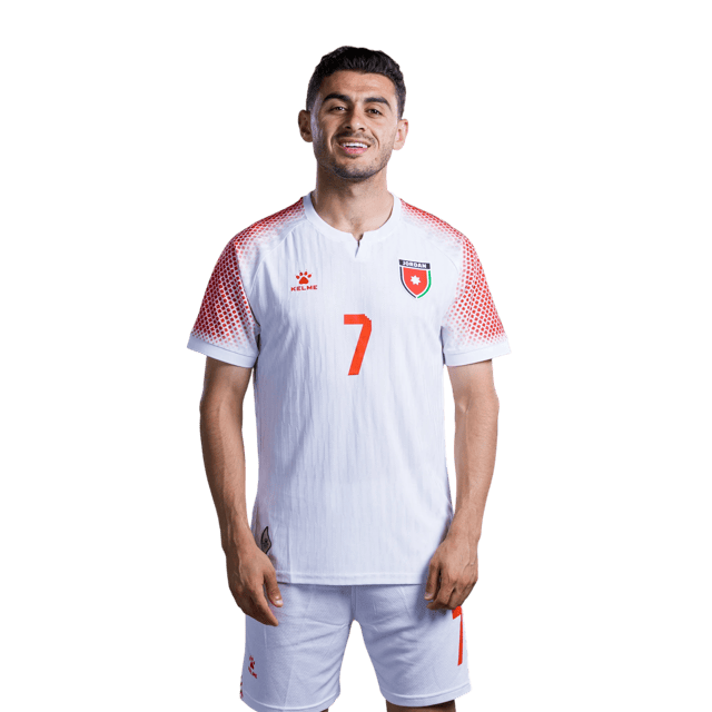 MOHAMMAD ABUZRAIQ