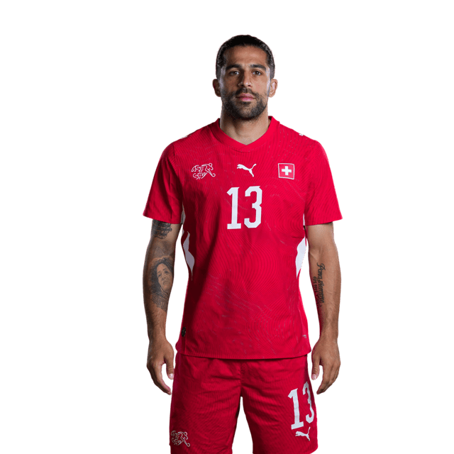 Ricardo RODRIGUEZ